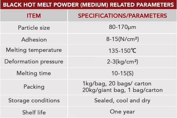DTF Anti-Subli Black Hot Melt Powder - Image 3