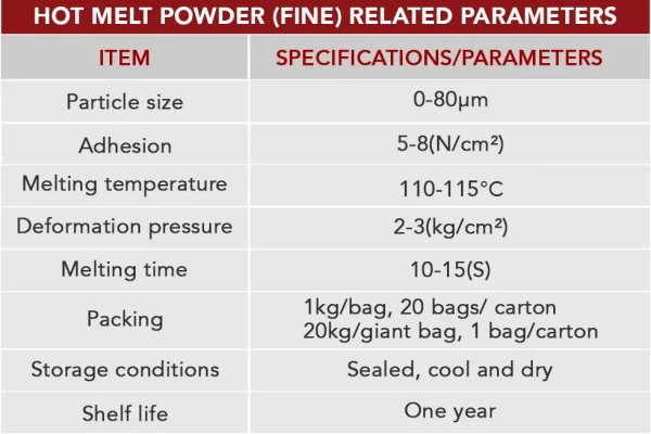 DTF Hot Melt Powder - Image 2